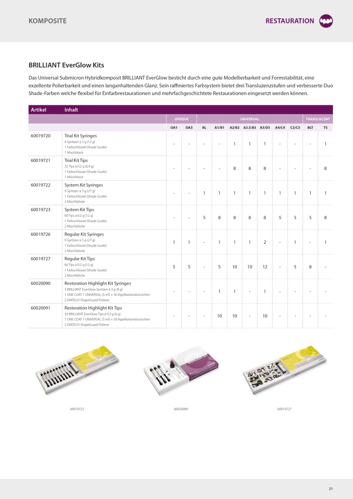 Seite aus dem „Restauration“-Katalog von COLTENE mit Produktinformationen aus der crossbase-Datenbank.