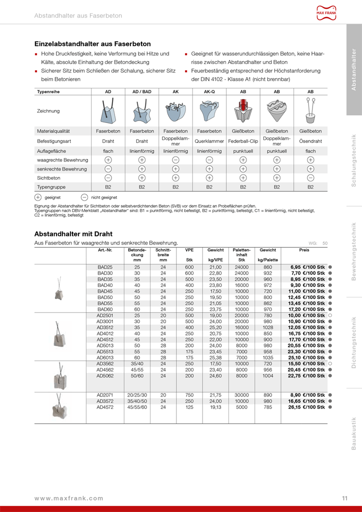 Seite der MAX FRANK-Preisliste, die mit crossbase produziert wurde.