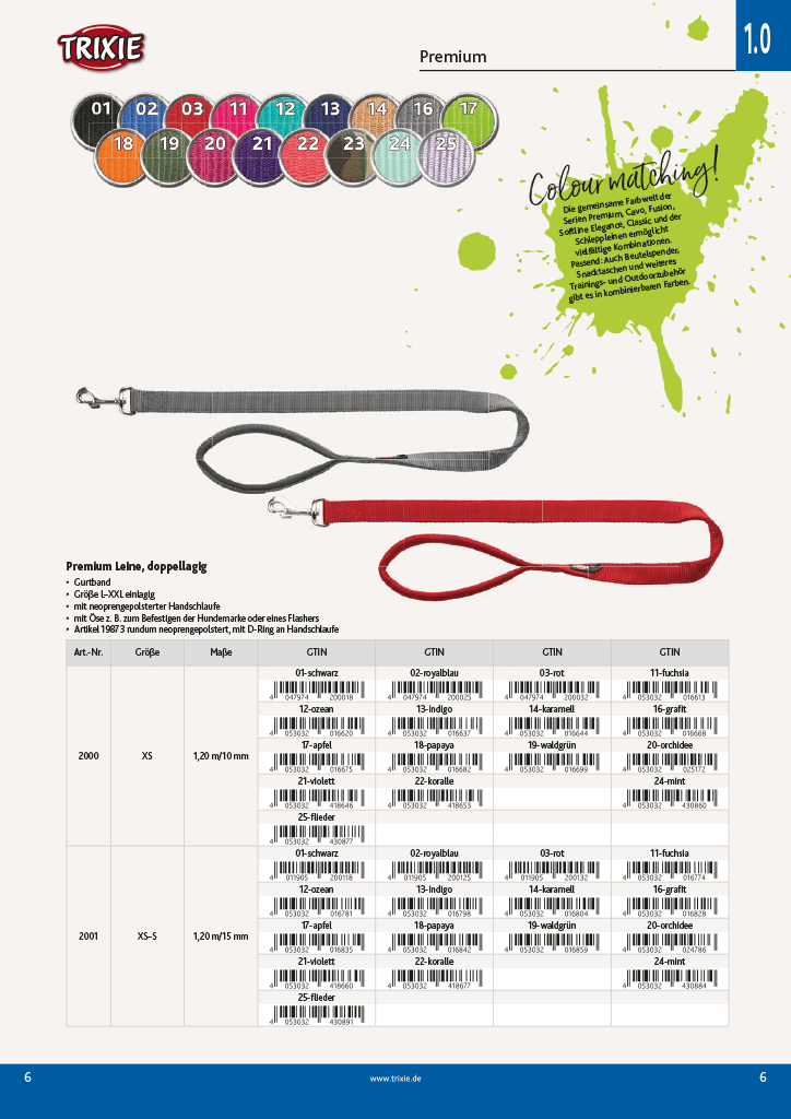 Automatically produced catalog page from TRIXIE.