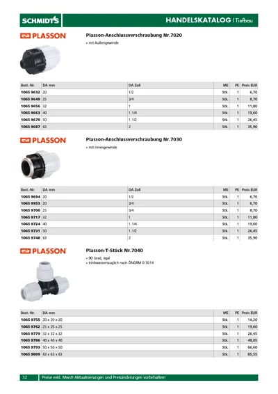 Page du catalogue de SCHMIDT'S produit avec crossbase.